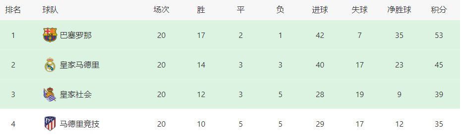 ”《光明日报》文艺部副主任李春利说：“这部电影选择积极、阳光、温暖的那一面，用诗意的手段、浪漫的表达跟残酷的生活博弈，让观众感受爱的力量